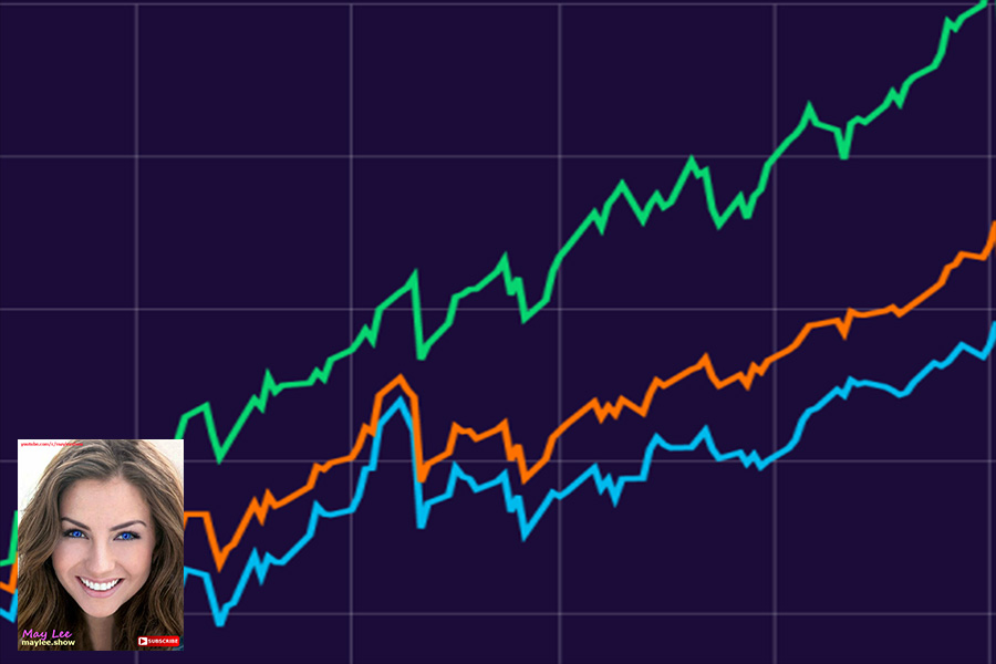 3 stocks. best. investing. strategies. top 10. growth. multipiers